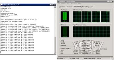 uy:Windows7/Vistaƽ_CPU(ni)܌