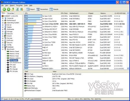 uy:Windows7/Vistaƽ_CPU(ni)܌